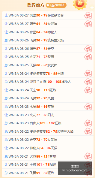备战,中国女足体,能与意识双,广东体彩网官网,广东体彩购票,广东体彩网安全,购彩技巧,广东体彩避坑