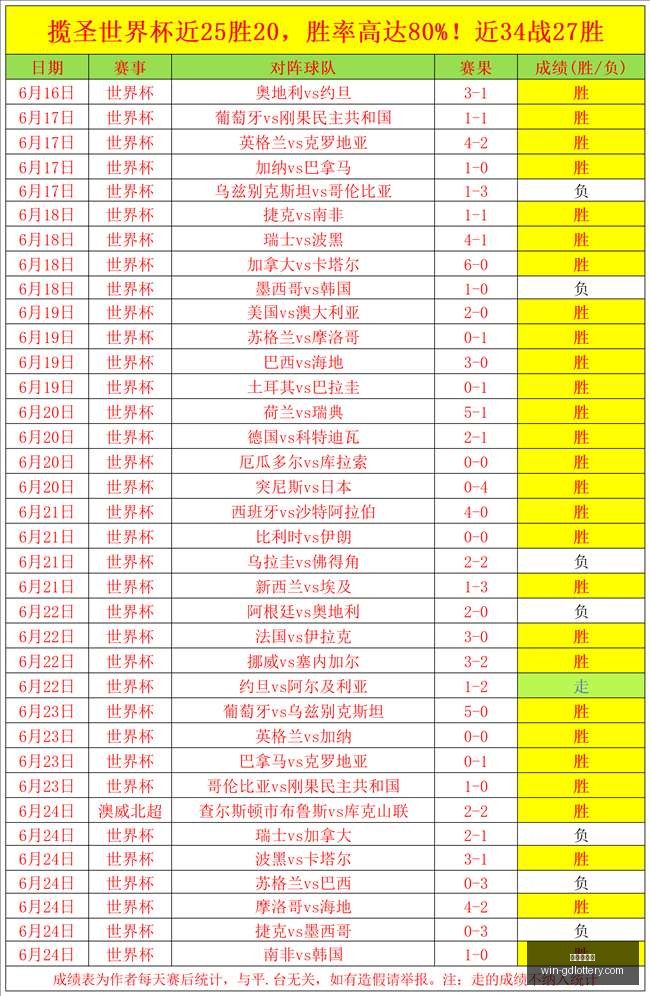 品玩最新趋,你不可错过,的行业洞察,广东体彩网官网,广东体彩购票,广东体彩网安全,购彩技巧,广东体彩避坑