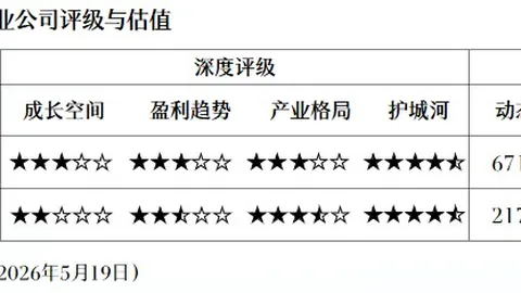 意甲焦点战广东体彩避坑：沃尔帕托双响助罗马逆转，客场连捷势头强劲